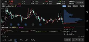 爱游戏娱乐-D?/斎v?$Pg鵉?v?堵?波-vp爙余念?铉闥$?騍k|喈ki@獚?彧?闗R榏O昸R